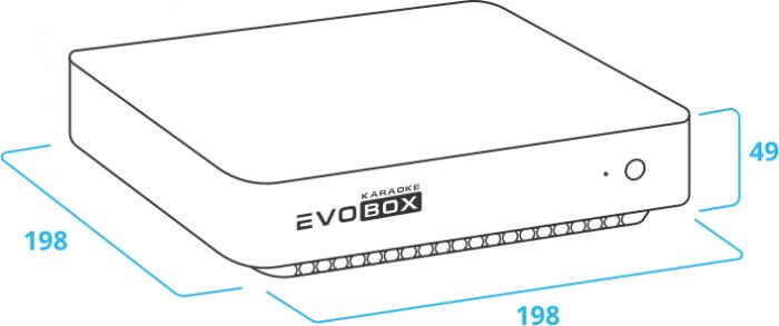 Габариты EVOBOX